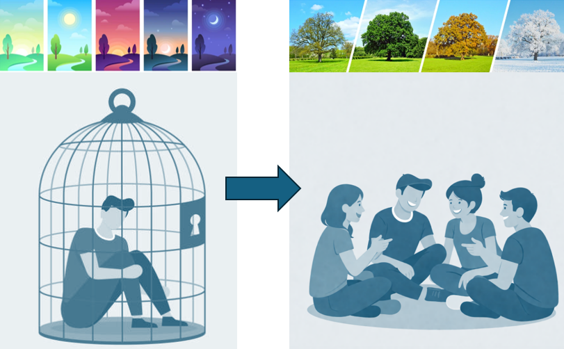 Loneliness and Depressive Symptoms in Adolescents